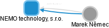 NEMO technology, s.r.o. - obrázek vizuálního zobrazení vztahů obchodního rejstříku