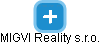 MIGVI Reality s.r.o. - obrázek vizuálního zobrazení vztahů obchodního rejstříku