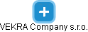 VEKRA Company s.r.o. - obrázek vizuálního zobrazení vztahů obchodního rejstříku