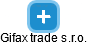 Gifax trade s.r.o. - obrázek vizuálního zobrazení vztahů obchodního rejstříku