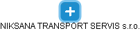 NIKSANA TRANSPORT SERVIS s.r.o. - obrázek vizuálního zobrazení vztahů obchodního rejstříku