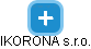 IKORONA s.r.o. - obrázek vizuálního zobrazení vztahů obchodního rejstříku