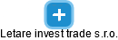 Letare invest trade s.r.o. - obrázek vizuálního zobrazení vztahů obchodního rejstříku