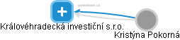 Královéhradecká investiční s.r.o. - obrázek vizuálního zobrazení vztahů obchodního rejstříku