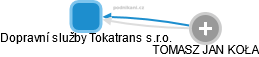 Dopravní služby Tokatrans s.r.o. - obrázek vizuálního zobrazení vztahů obchodního rejstříku