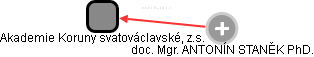 Akademie Koruny svatováclavské, z.s. - obrázek vizuálního zobrazení vztahů obchodního rejstříku