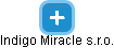 Indigo Miracle s.r.o. - obrázek vizuálního zobrazení vztahů obchodního rejstříku