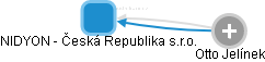 NIDYON - Česká Republika s.r.o. - obrázek vizuálního zobrazení vztahů obchodního rejstříku