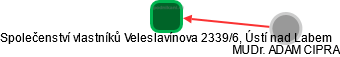 Společenství vlastníků Veleslavínova 2339/6, Ústí nad Labem - obrázek vizuálního zobrazení vztahů obchodního rejstříku