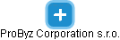 ProByz Corporation s.r.o. - obrázek vizuálního zobrazení vztahů obchodního rejstříku