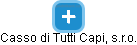 Casso di Tutti Capi, s.r.o. - obrázek vizuálního zobrazení vztahů obchodního rejstříku
