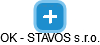 OK - STAVOS s.r.o. - obrázek vizuálního zobrazení vztahů obchodního rejstříku
