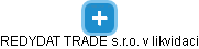 REDYDAT TRADE s.r.o. v likvidaci - obrázek vizuálního zobrazení vztahů obchodního rejstříku