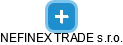 NEFINEX TRADE s.r.o. - obrázek vizuálního zobrazení vztahů obchodního rejstříku