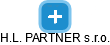 H.L. PARTNER s.r.o. - obrázek vizuálního zobrazení vztahů obchodního rejstříku
