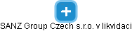 SANZ Group Czech s.r.o. v likvidaci - obrázek vizuálního zobrazení vztahů obchodního rejstříku
