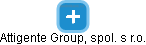 Attigente Group, spol. s r.o. - obrázek vizuálního zobrazení vztahů obchodního rejstříku