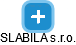 SLABILA s.r.o. - obrázek vizuálního zobrazení vztahů obchodního rejstříku