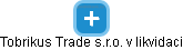 Tobrikus Trade s.r.o. v likvidaci - obrázek vizuálního zobrazení vztahů obchodního rejstříku