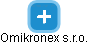 Omikronex s.r.o. - obrázek vizuálního zobrazení vztahů obchodního rejstříku