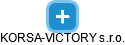 KORSA-VICTORY s.r.o. - obrázek vizuálního zobrazení vztahů obchodního rejstříku