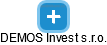 DEMOS Invest s.r.o. - obrázek vizuálního zobrazení vztahů obchodního rejstříku