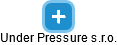 Under Pressure s.r.o. - obrázek vizuálního zobrazení vztahů obchodního rejstříku