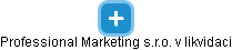 Professional Marketing s.r.o. v likvidaci - obrázek vizuálního zobrazení vztahů obchodního rejstříku