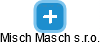 Misch Masch s.r.o. - obrázek vizuálního zobrazení vztahů obchodního rejstříku