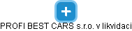 PROFI BEST CARS s.r.o. v likvidaci - obrázek vizuálního zobrazení vztahů obchodního rejstříku