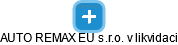 AUTO REMAX EU s.r.o. v likvidaci - obrázek vizuálního zobrazení vztahů obchodního rejstříku
