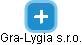 Gra-Lygia s.r.o. - obrázek vizuálního zobrazení vztahů obchodního rejstříku