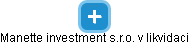Manette investment s.r.o. v likvidaci - obrázek vizuálního zobrazení vztahů obchodního rejstříku