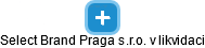 Select Brand Praga s.r.o. v likvidaci - obrázek vizuálního zobrazení vztahů obchodního rejstříku