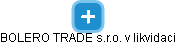 BOLERO TRADE s.r.o. v likvidaci - obrázek vizuálního zobrazení vztahů obchodního rejstříku
