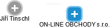 ON-LINE OBCHODY s.r.o. - obrázek vizuálního zobrazení vztahů obchodního rejstříku