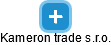 Kameron trade s.r.o. - obrázek vizuálního zobrazení vztahů obchodního rejstříku