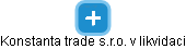 Konstanta trade s.r.o. v likvidaci - obrázek vizuálního zobrazení vztahů obchodního rejstříku