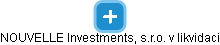 NOUVELLE Investments, s.r.o. v likvidaci - obrázek vizuálního zobrazení vztahů obchodního rejstříku
