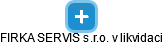 FIRKA SERVIS s.r.o. v likvidaci - obrázek vizuálního zobrazení vztahů obchodního rejstříku