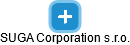SUGA Corporation s.r.o. - obrázek vizuálního zobrazení vztahů obchodního rejstříku