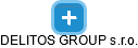 DELITOS GROUP s.r.o. - obrázek vizuálního zobrazení vztahů obchodního rejstříku