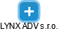 LYNX ADV s.r.o. - obrázek vizuálního zobrazení vztahů obchodního rejstříku