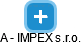 A - IMPEX s.r.o. - obrázek vizuálního zobrazení vztahů obchodního rejstříku