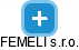 FEMELI s.r.o. - obrázek vizuálního zobrazení vztahů obchodního rejstříku