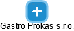 Gastro Prokas s.r.o. - obrázek vizuálního zobrazení vztahů obchodního rejstříku