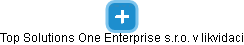 Top Solutions One Enterprise s.r.o. v likvidaci - obrázek vizuálního zobrazení vztahů obchodního rejstříku