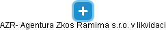 AZR- Agentura Zkos Ramima s.r.o. v likvidaci - obrázek vizuálního zobrazení vztahů obchodního rejstříku