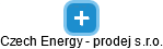 Czech Energy - prodej s.r.o. - obrázek vizuálního zobrazení vztahů obchodního rejstříku