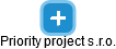 Priority project s.r.o. - obrázek vizuálního zobrazení vztahů obchodního rejstříku